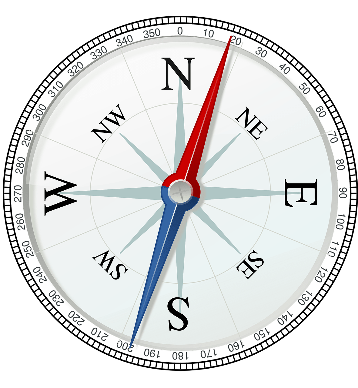 compass-1299559_1280